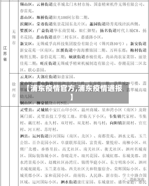 【浦东疫情官方,浦东疫情通报】-第1张图片