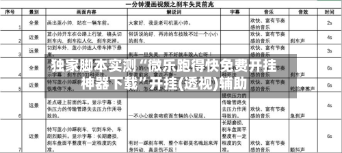独家脚本实测“微乐跑得快免费开挂神器下载	”开挂(透视)辅助-第2张图片