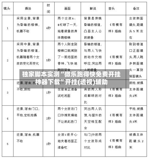 独家脚本实测“微乐跑得快免费开挂神器下载”开挂(透视)辅助-第3张图片