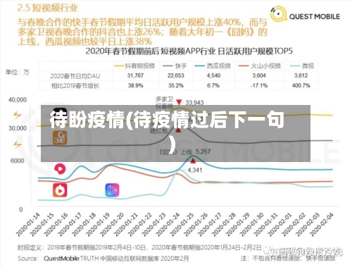 待盼疫情(待疫情过后下一句)-第1张图片