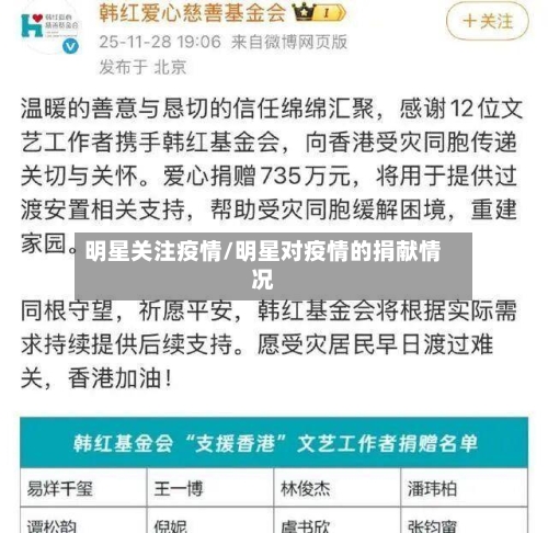 明星关注疫情/明星对疫情的捐献情况-第2张图片