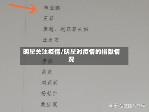 明星关注疫情/明星对疫情的捐献情况-第3张图片