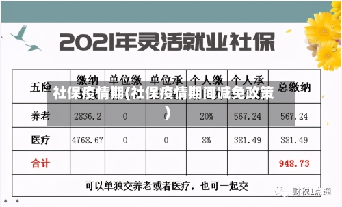 社保疫情期(社保疫情期间减免政策)-第1张图片