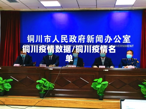 铜川疫情数据/铜川疫情名单-第2张图片