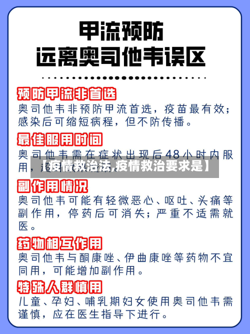 【疫情救治法,疫情救治要求是】-第2张图片