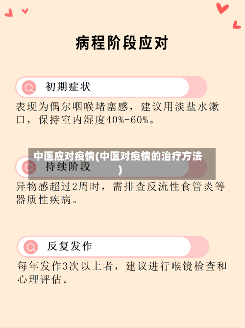 中医应对疫情(中医对疫情的治疗方法)-第2张图片