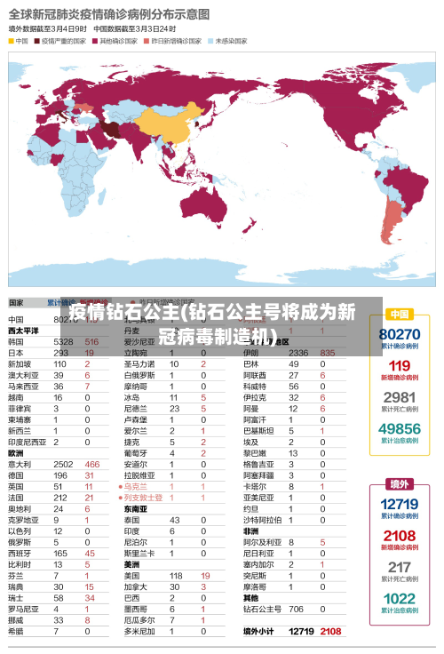 疫情钻石公主(钻石公主号将成为新冠病毒制造机)