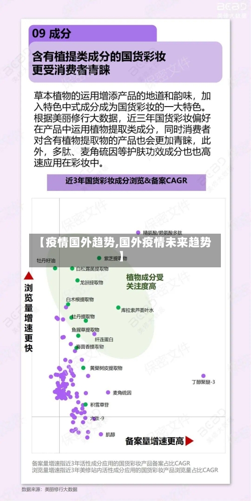 【疫情国外趋势,国外疫情未来趋势】-第1张图片