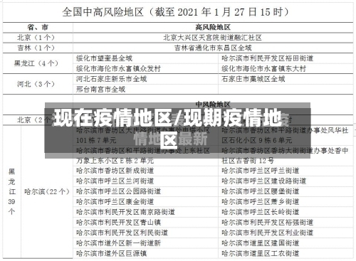 现在疫情地区/现期疫情地区