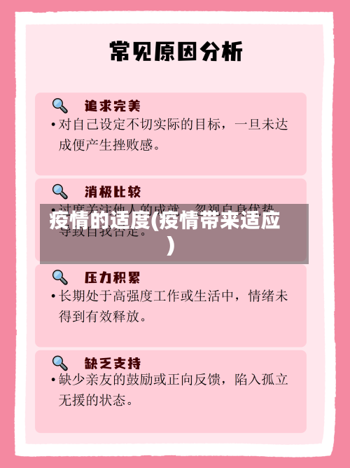 疫情的适度(疫情带来适应)-第2张图片