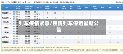 列车疫情紧急/疫情列车停运最新公告