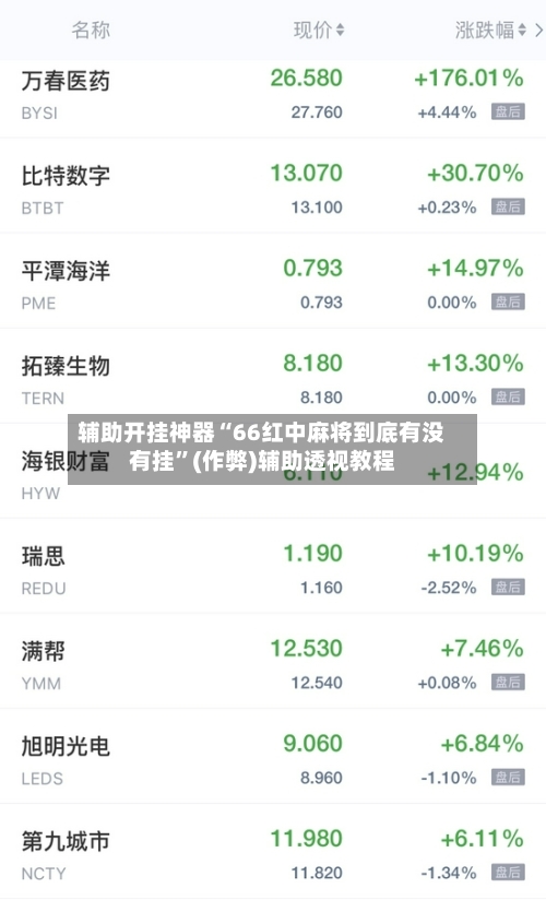 辅助开挂神器“66红中麻将到底有没有挂”(作弊)辅助透视教程-第2张图片