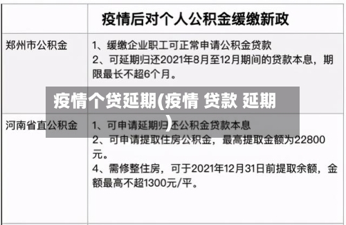 疫情个贷延期(疫情 贷款 延期)-第2张图片