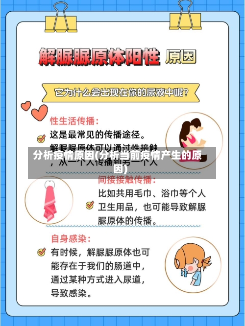 分析疫情原因(分析当前疫情产生的原因)