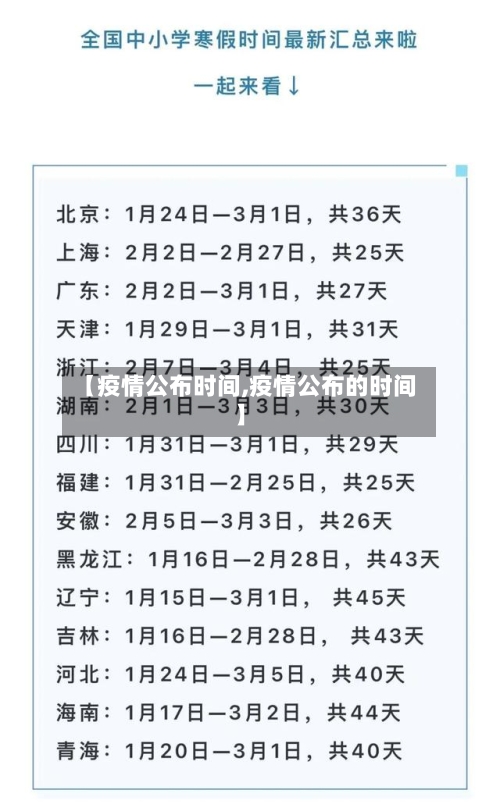 【疫情公布时间,疫情公布的时间】-第3张图片