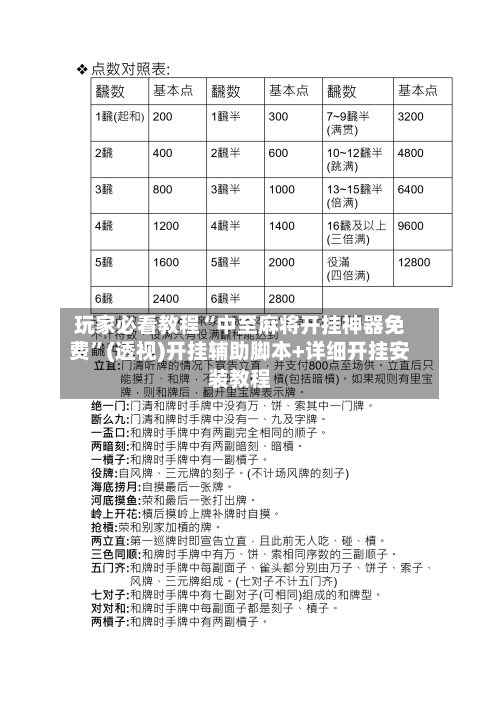 玩家必看教程“中至麻将开挂神器免费”(透视)开挂辅助脚本+详细开挂安装教程-第2张图片