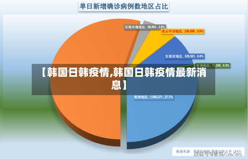 【韩国日韩疫情,韩国日韩疫情最新消息】