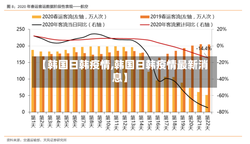 【韩国日韩疫情,韩国日韩疫情最新消息】-第2张图片