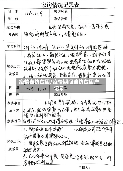 疫情走访贫困/疫情期间遍访贫困户记录-第2张图片