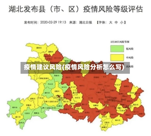 疫情建议风险(疫情风险分析怎么写)-第2张图片