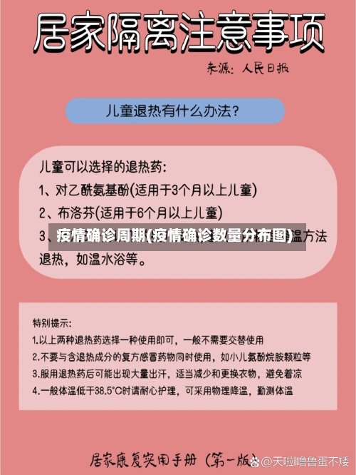 疫情确诊周期(疫情确诊数量分布图)