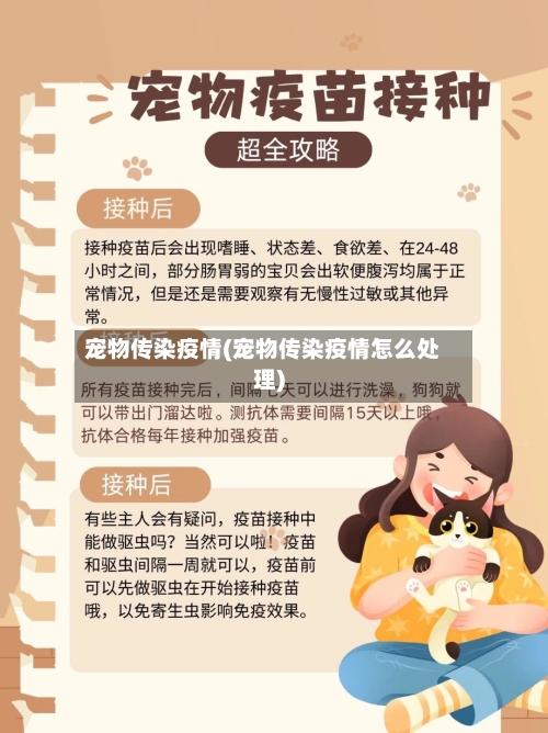 宠物传染疫情(宠物传染疫情怎么处理)-第2张图片