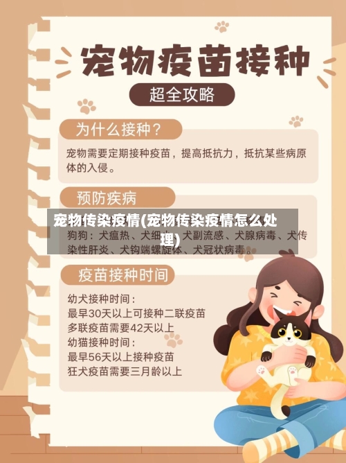 宠物传染疫情(宠物传染疫情怎么处理)-第3张图片