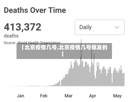 【北京疫情几号,北京疫情几号爆发的】-第2张图片