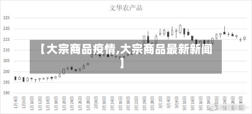 【大宗商品疫情,大宗商品最新新闻】