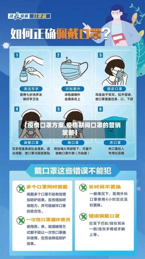 【疫情口罩方案,疫情期间口罩的营销策略】