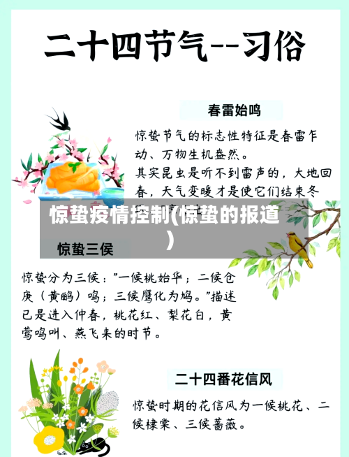 惊蛰疫情控制(惊蛰的报道)-第1张图片