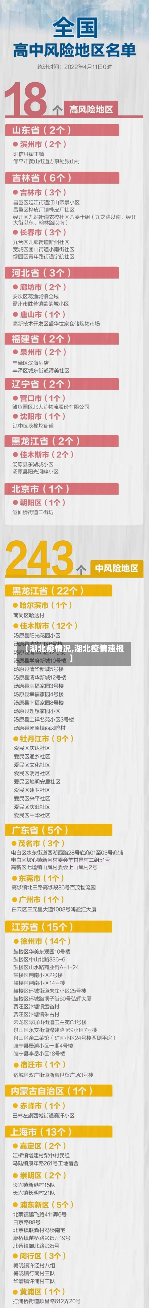 【湖北疫情况,湖北疫情速报】-第1张图片