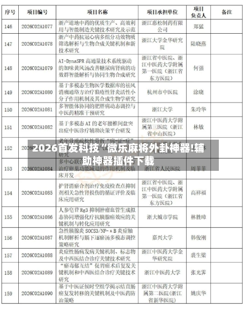 2026首发科技“微乐麻将外卦神器!辅助神器插件下载-第1张图片