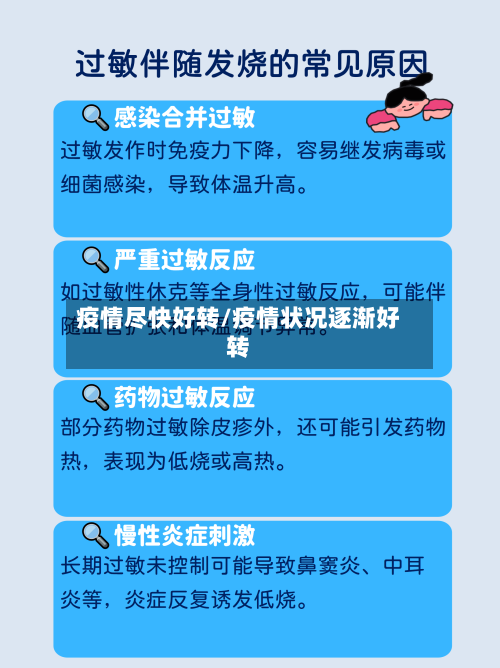 疫情尽快好转/疫情状况逐渐好转-第1张图片