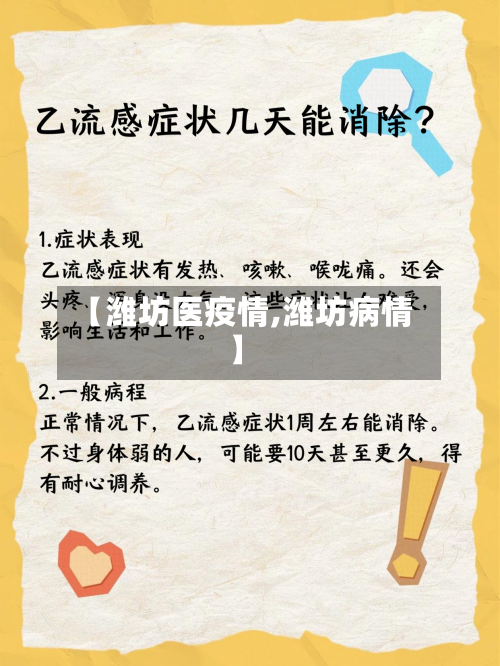 【潍坊医疫情,潍坊病情】-第2张图片