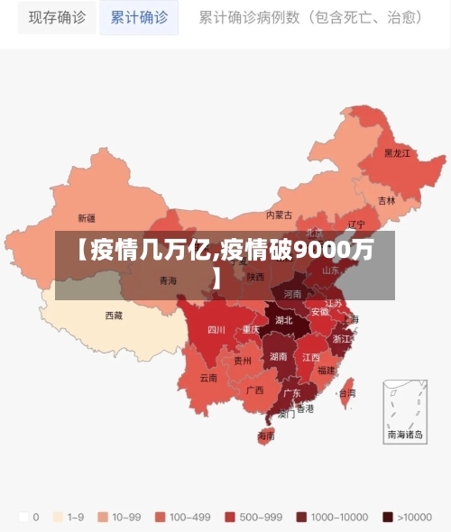 【疫情几万亿,疫情破9000万】-第1张图片