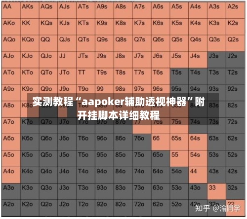 实测教程“aapoker辅助透视神器”附开挂脚本详细教程-第1张图片