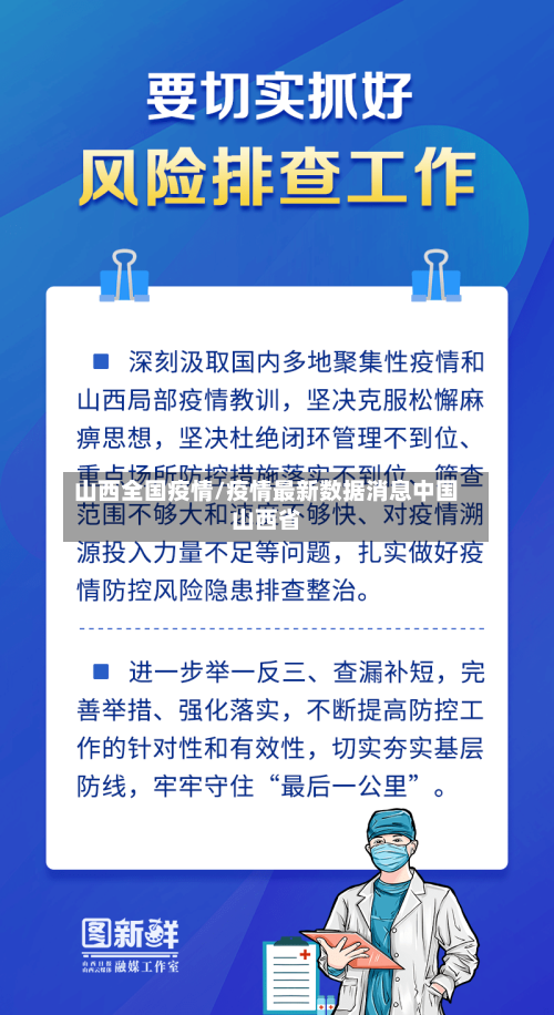 山西全国疫情/疫情最新数据消息中国山西省-第2张图片