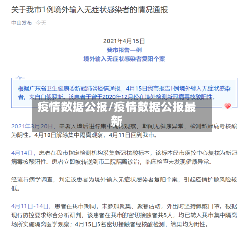 疫情数据公报/疫情数据公报最新-第2张图片