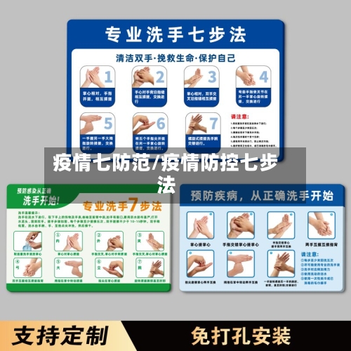 疫情七防范/疫情防控七步法-第2张图片