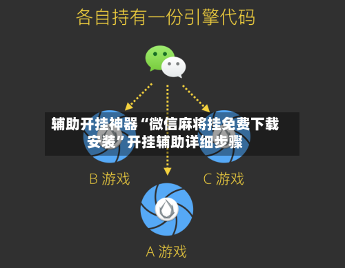 辅助开挂神器“微信麻将挂免费下载安装	”开挂辅助详细步骤-第2张图片