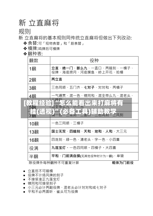 [教程经验]“怎么能看出来打麻将有挂(透视)”(必备工具)辅助教学