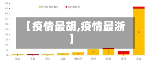 【疫情最胡,疫情最浙】-第2张图片