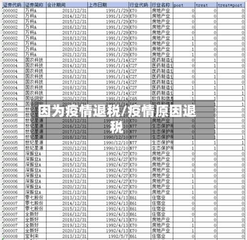 因为疫情退税/疫情原因退税-第3张图片