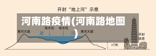 河南路疫情(河南路地图)-第2张图片