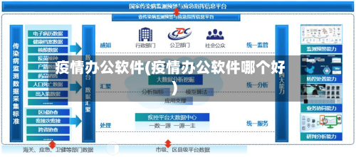 疫情办公软件(疫情办公软件哪个好)-第1张图片