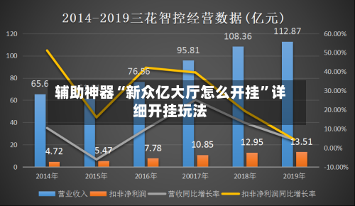 辅助神器“新众亿大厅怎么开挂	”详细开挂玩法-第2张图片