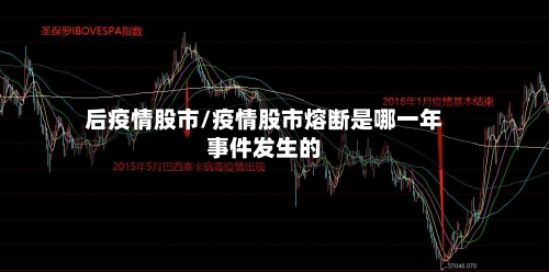 后疫情股市/疫情股市熔断是哪一年事件发生的-第1张图片