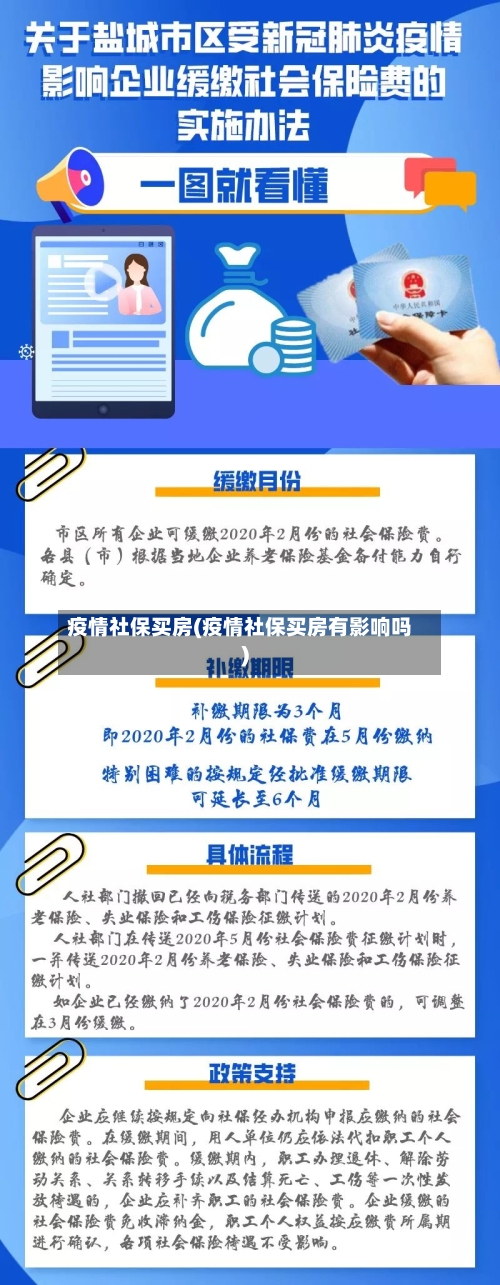 疫情社保买房(疫情社保买房有影响吗)