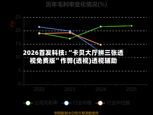 2026首发科技:“卡贝大厅拼三张透视免费版”作弊(透视)透视辅助